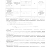 Псков сдать на права